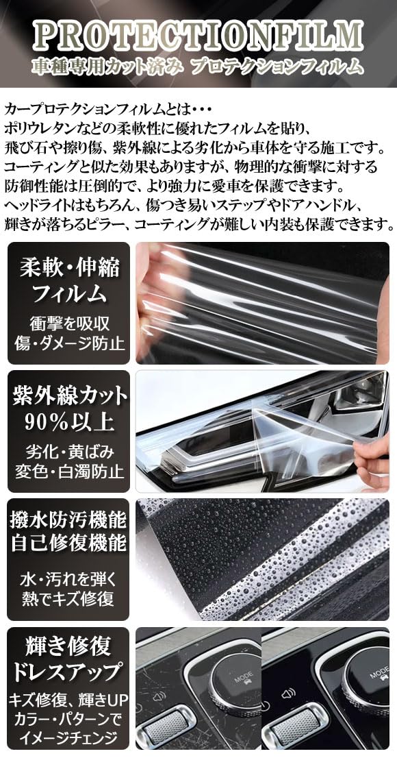 Amazon | プロテクションフィルム ヘッドライト スズキ互換品 ワゴンR